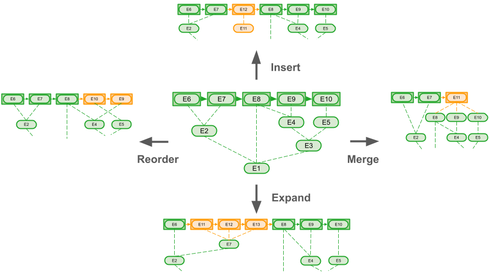 ../_images/plan.png